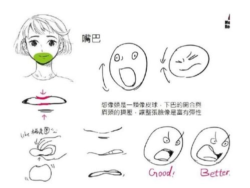 动漫表情怎么画人物情绪画法教学