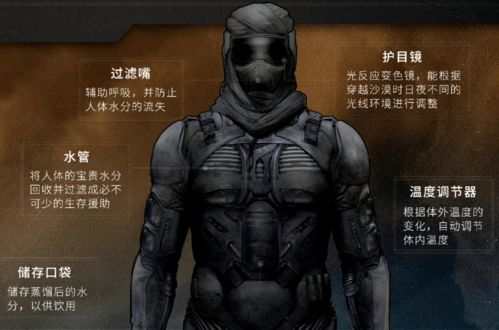 最有争议的顶流之作,赌你没看懂沙丘未来世界家族