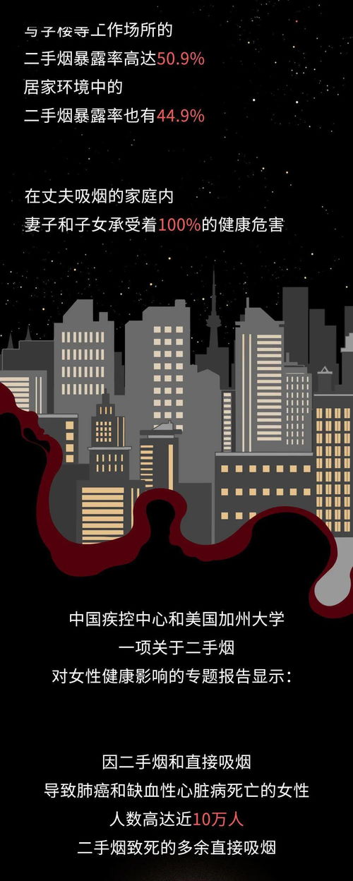 连微信表情都戒烟了,你还有什么理由抽下去