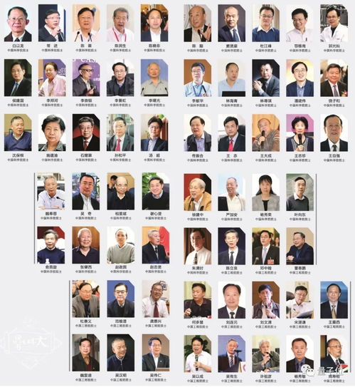 每1000名本科生里,就产生一名院士说实话,我被这所学校凡尔赛到了...