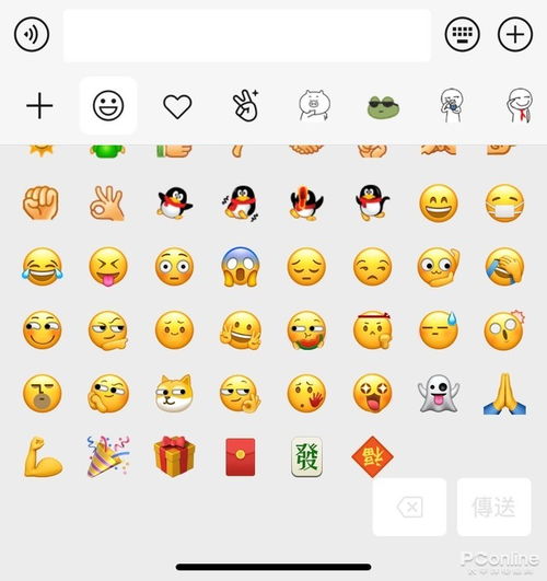 狗头微信突然更新一波表情包,我还以为在聊微博