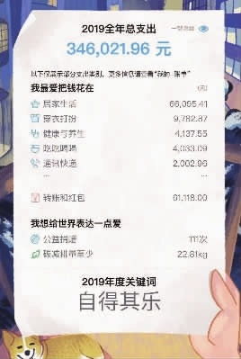 配钥匙的表情包图片支付宝年度账单