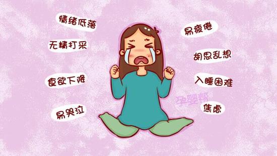 表情你是否得了产后抑郁一起看看产后抑郁如何产生的妻子产后抑郁症...表情