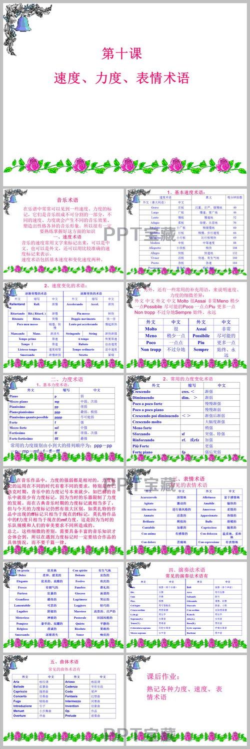 乐理第十课速度力度表情术语ppt课件下载