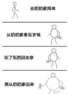 广东人,走亲戚互怼时,请甩出这套春节表情包就靠它啦