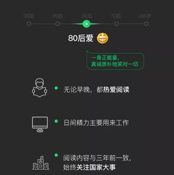 微信大数据来了网友有毒