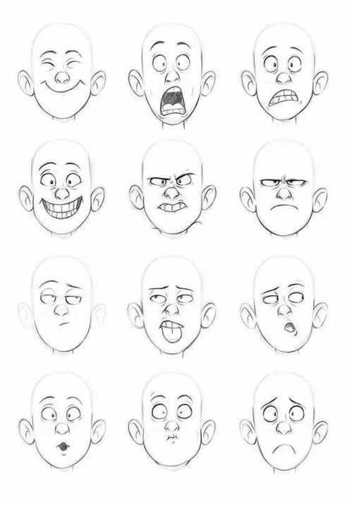 1000个漫画人物表情素材,收干货了