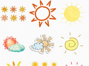 卡通手绘线条可爱太阳表情笑脸海报素材背景图片png