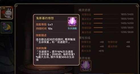 龙之谷手游全新版本上线兔斯基化身a级精灵