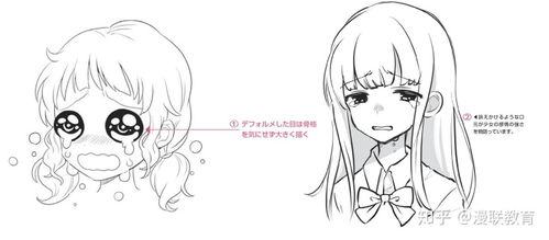 6种不同画法画平行线漫画人物6种基本表情的画法part03悲的表情画法...