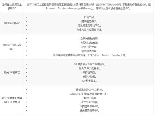 png转gif保持透明效果什么是gif有关gif的详情攻略