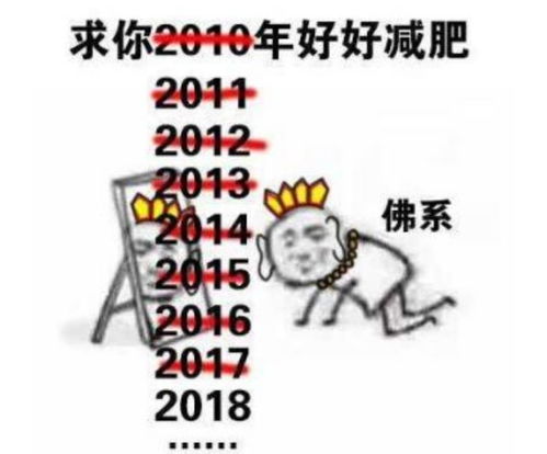 确认过眼神,是要减肥的人