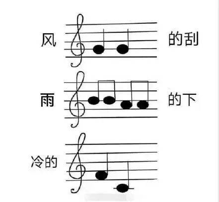 音乐生必备表情包,哈哈哈哈哈哈哈哈哈...