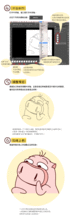 photoshop制作动画特效的微信表情