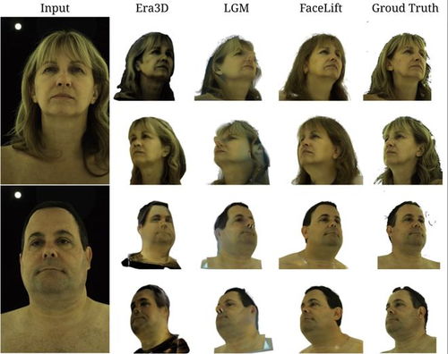 单张照片生成写实3d头部模型又出新技术了
