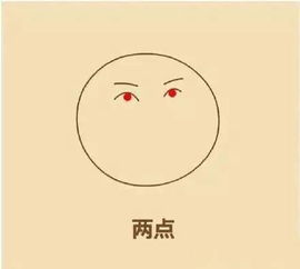如何成为一名灵魂画手