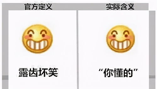 微信新表情被玩儿坏,它们的现实含义你真的明白
