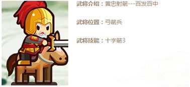 村长打天下游戏部分人物介绍