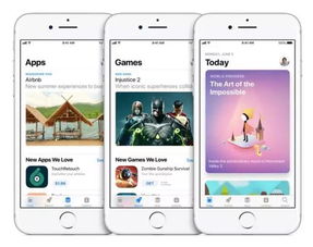 wwdc后苹果对appstoreitc做出有史以来最大更新
