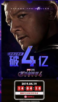 复联4票房预售破4亿,你抢到票了吗