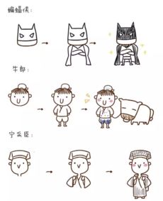 30分钟学会手账制作技巧