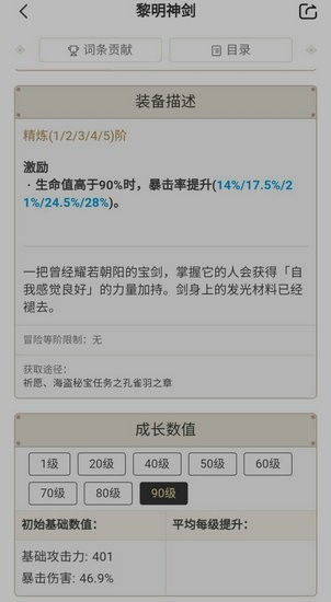 原神黎明神剑怎么样原神黎明神剑武器属性分析