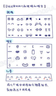 达人教你如何画简笔画可爱表情堆糖,美好生活研究所