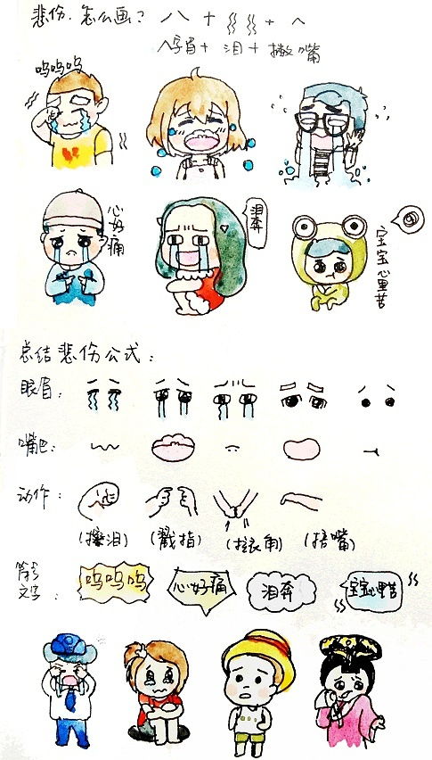 手把手教你画q版表情包