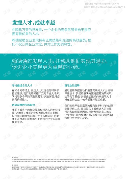 20192020年度翰德供应链及采购薪酬指南.pdf