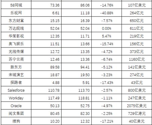 搜狗云表情上线索尼音乐与腾讯音乐娱乐集团成立电子舞曲音乐品牌liquidstate