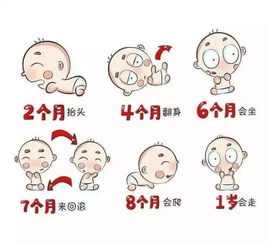 残疾预防从生命源头做起