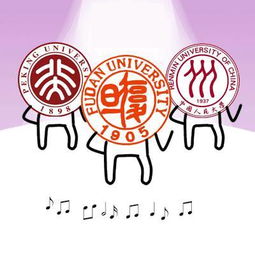 萌翻大学校徽进入表情包界,然后