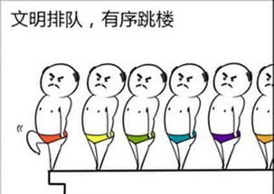 各位股民坚持住股市一定会反弹的