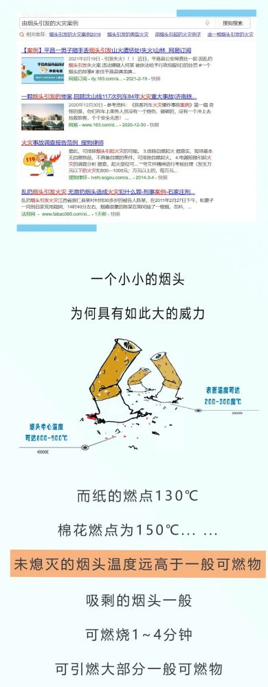 表情包集体戒烟你呢