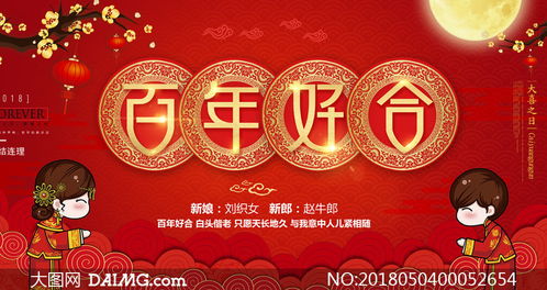 百年好合表情包婚庆