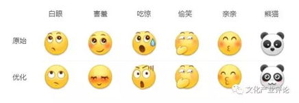 小黄脸到底是怎么设计出来的