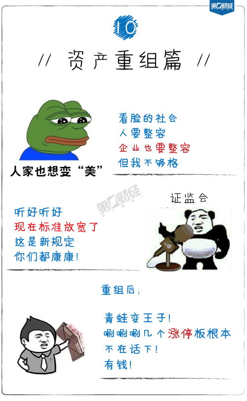2019年a股即将收官,我们用10组表情评论了一下
