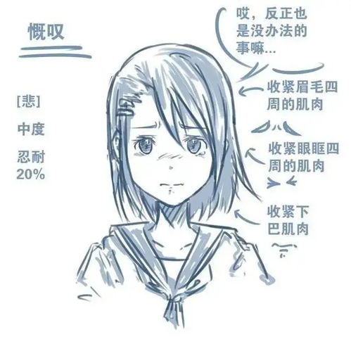 难过的表情包搞笑悲哀