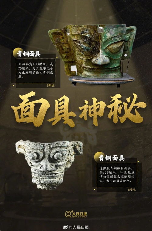 三星堆新出土的表情包,有点意思网友我也想在大学修文物