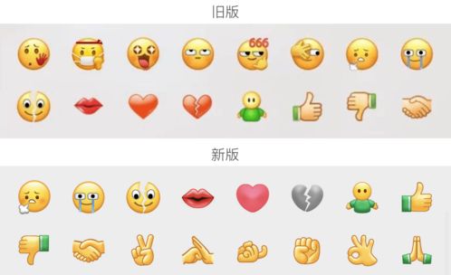 微信8.0大更新,设计炸了