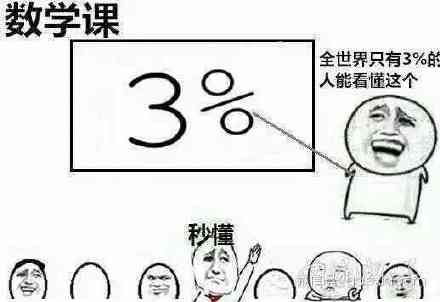 求激励自己学数学的表情包