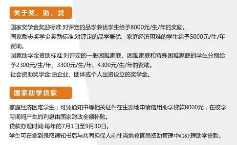 表情重要通知四川希望汽车职业学院在线缴纳学杂费的具体流程来啦...表情