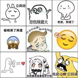 逆天的表情包试卷走红2016年这些表情包你值得拥有