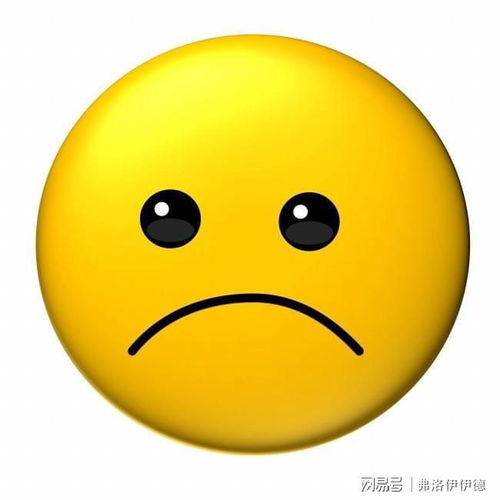难过的表情包搞笑伤心