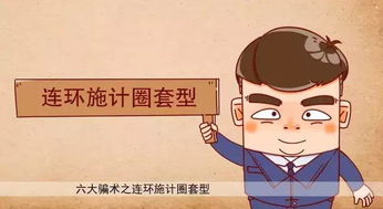 封开人警惕保健食品消费的六大骗术