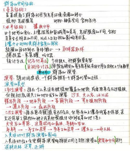 状元笔记衡中学霸分享高中化学超清手写笔记速速收藏