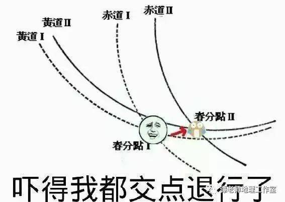 从地理视角看情人节隐藏的知识点附23个心形景观和41封地理情书,一大波地理网红表情包