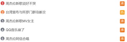 说好不哭,来一波周杰伦表情包
