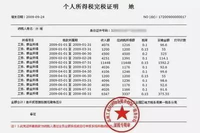 表情重要通知嘉悦府34幢线上登记资料筹备指南表情