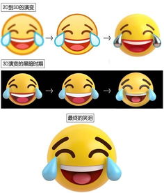 3d版qq黄脸表情包下载3d版qq黄脸表情包高清无水印极光下载站